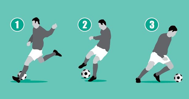 Γιώργος Αγγέλου: Το «γύρισμα - στροφή» με την μπάλα (ή και χωρίς αυτήν)