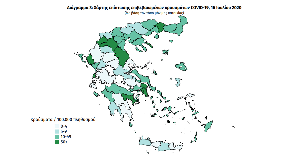 Κορωνοϊός: 35 τα νέα κρούσματα - Τα 13 εισαγόμενα