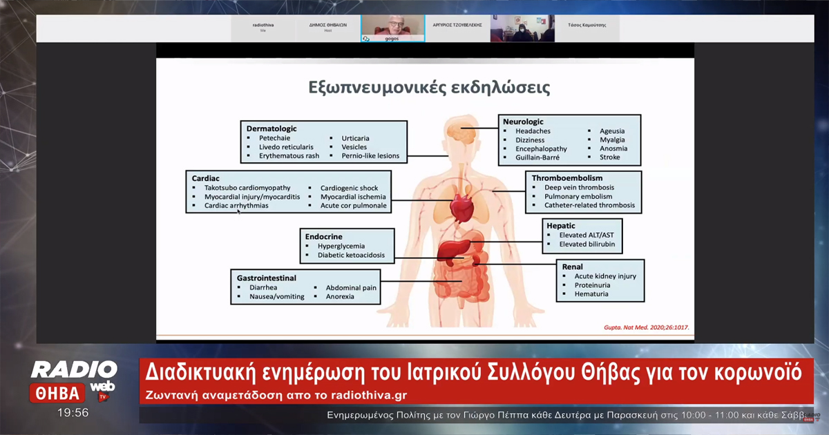 Διαδικτυακή ενημέρωση του Ιατρικού Συλλόγου Θήβας για τον κορωνοϊό
